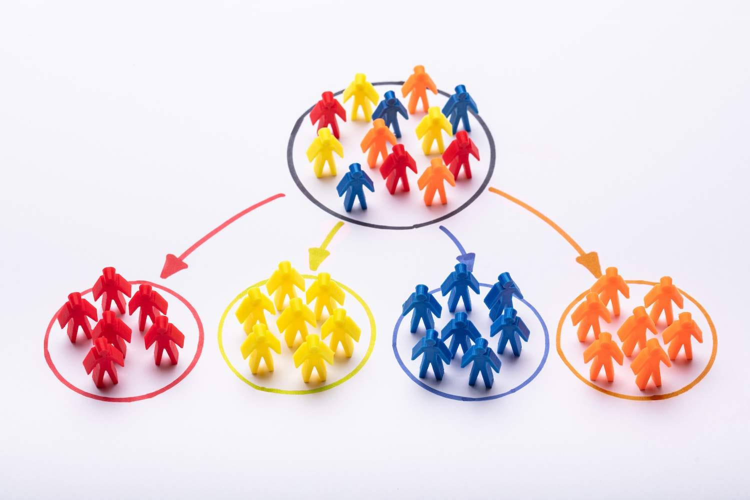 Segmenteren in ActiveCampaign