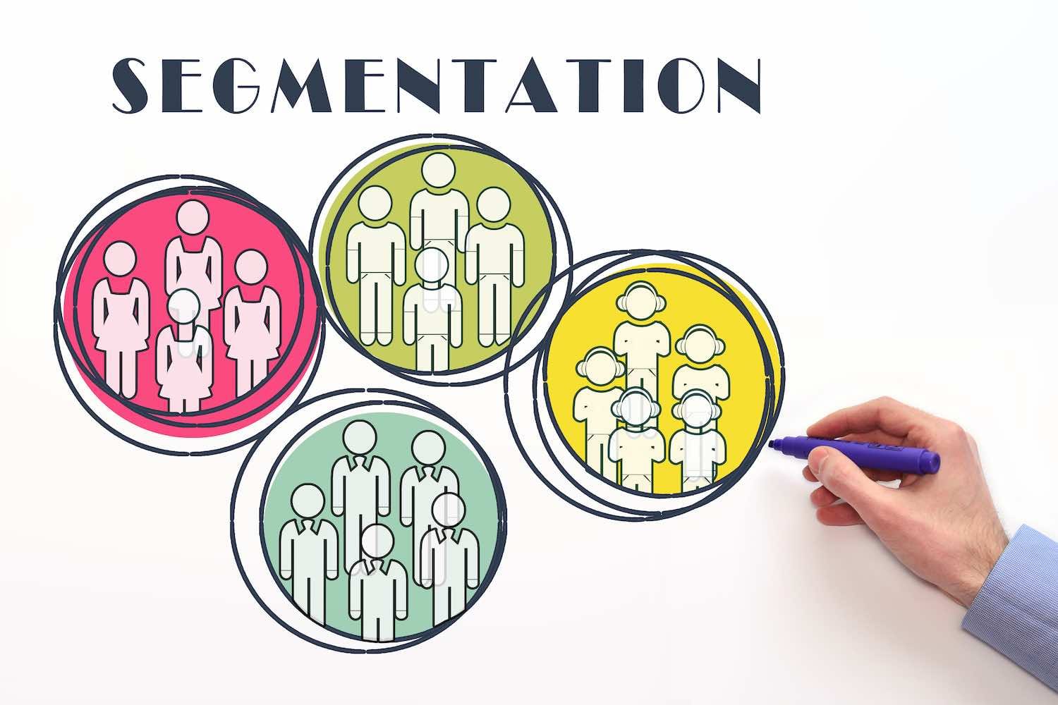 Segmenteren in ActiveCampaign deel 2