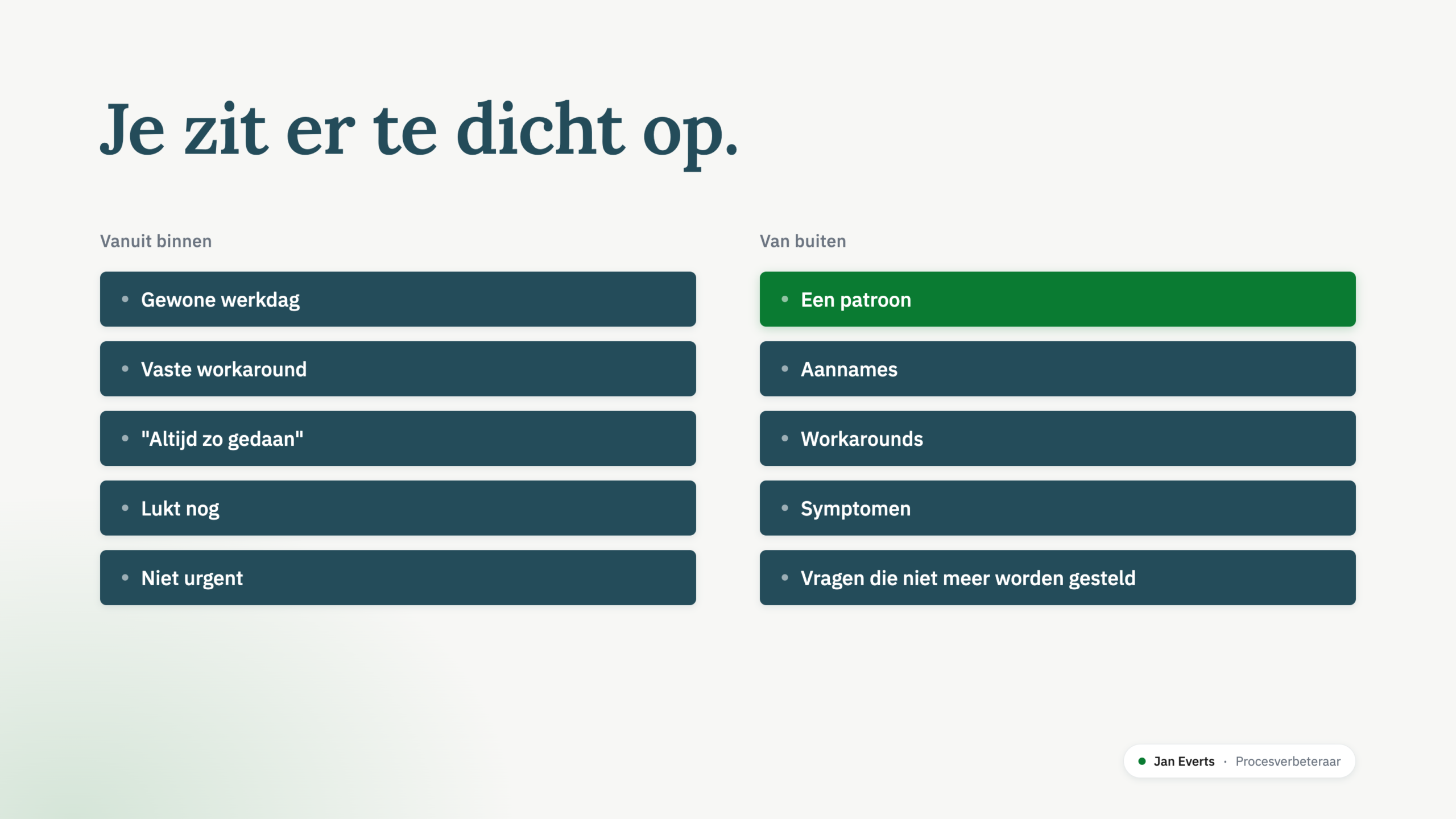 Je zit er te dicht op. Links de woorden die vanuit binnen normaal voelen (gewone werkdag, vaste workaround, altijd zo gedaan, lukt nog, niet urgent), rechts wat een buitenstaander ziet (een patroon, aannames, workarounds, symptomen, vragen die niet meer worden gesteld).